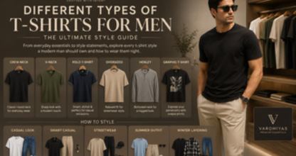 Different Types of T-Shirts for Men: The Ultimate Style Guide